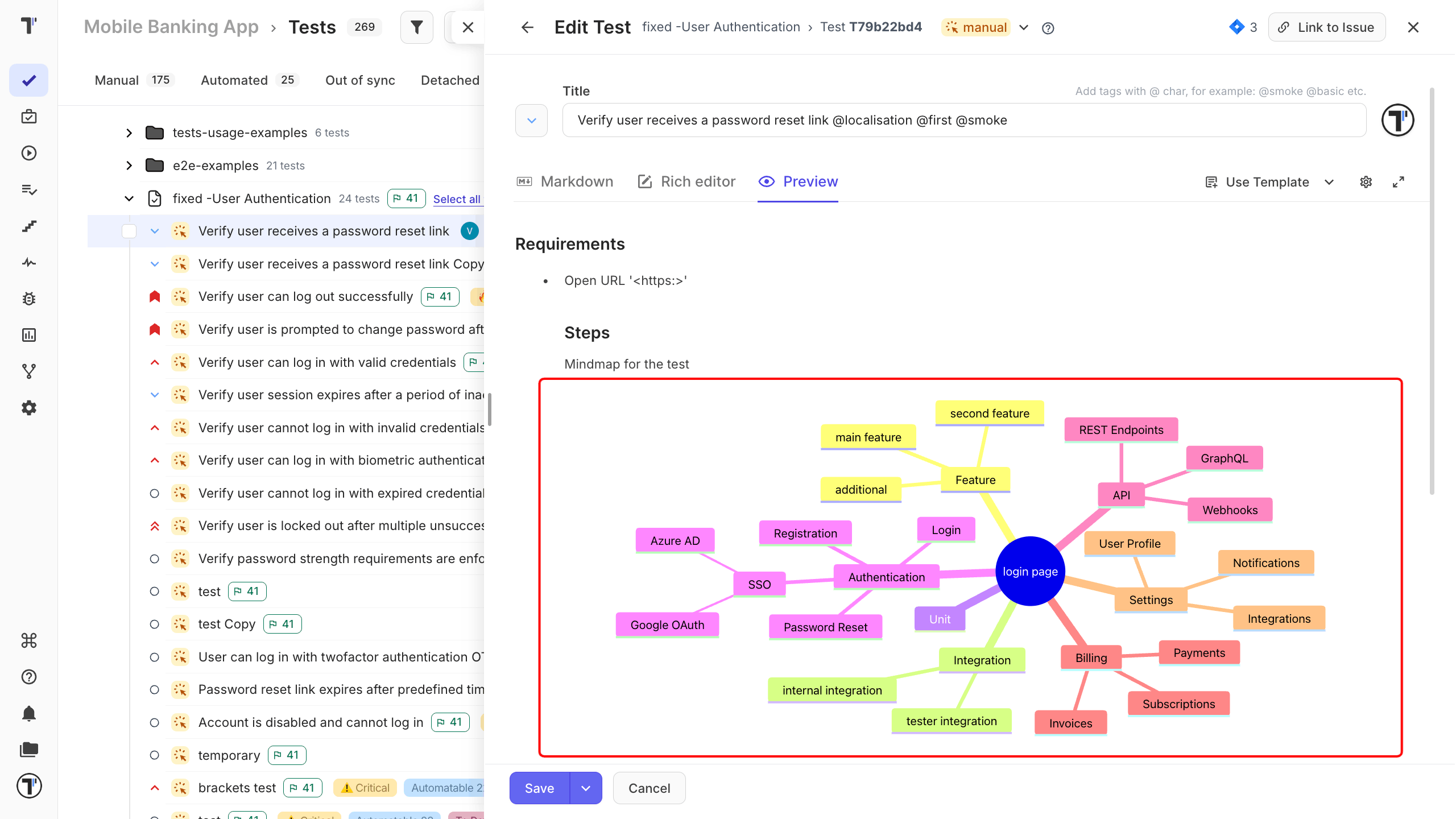 A checkout flow drawn as a diagram, branching into payment confirmed and payment declined
